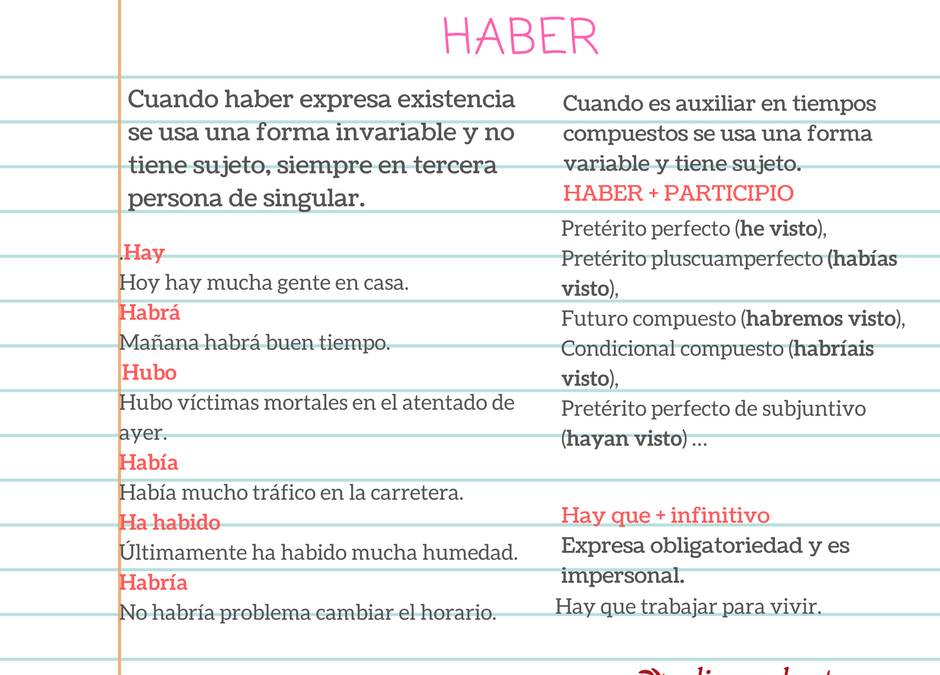 El verbo HABER