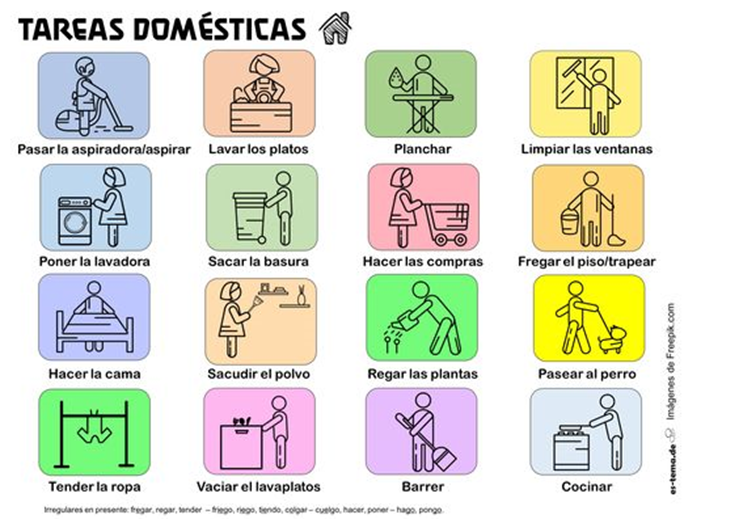 Los flases quitan cetosis