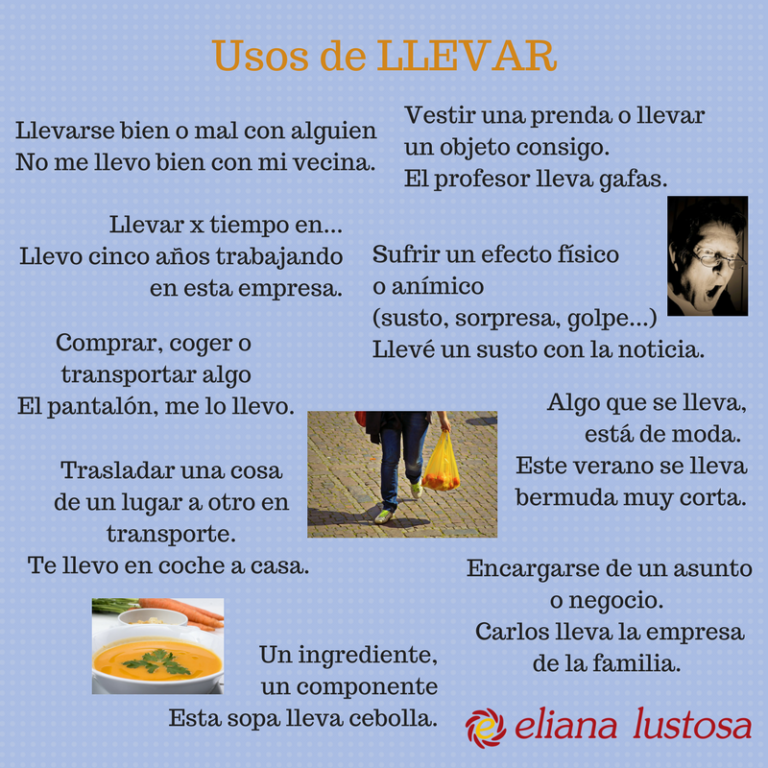 Глагол ver. Llevar спряжение испанский. Спряжение глагола estar в испанском языке. Traer llevar разница. Llevar в испанском языке.