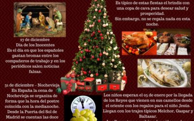 ¡Qué ya es Navidad!