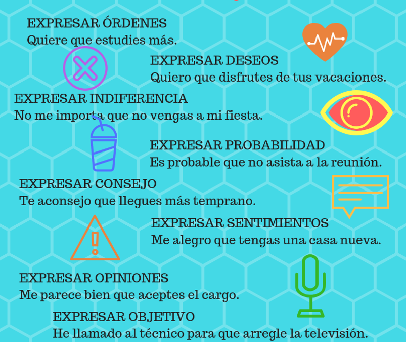 Indicativo o Subjuntivo ¿Qué opináis amigos?