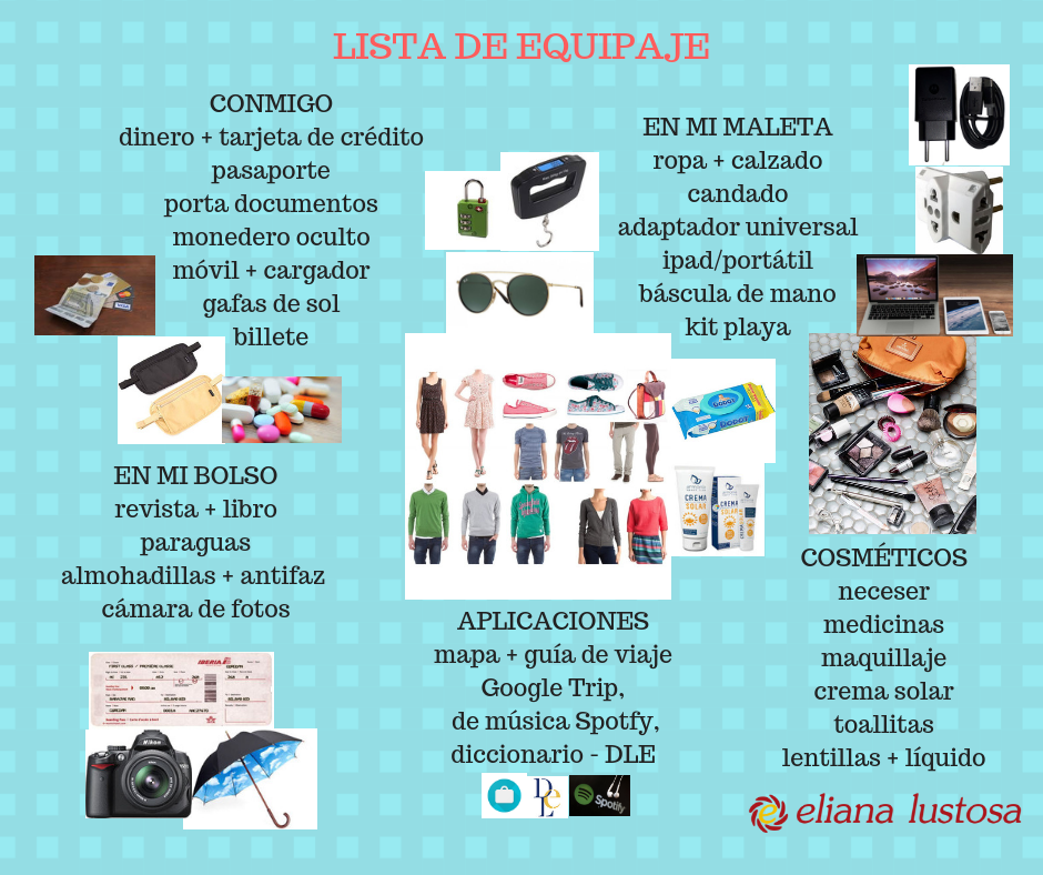 Mi maleta de viaje cheap