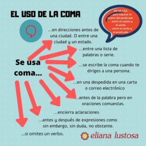 Usos de la coma