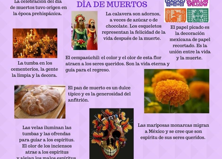 Día de los muertos